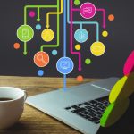 Idei pentru un colț de viață mai lentă în programul tău aglomerat